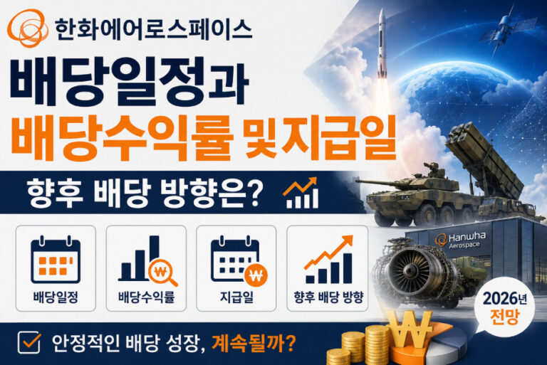 한화에어로스페이스