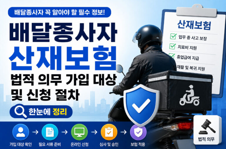 산재보험