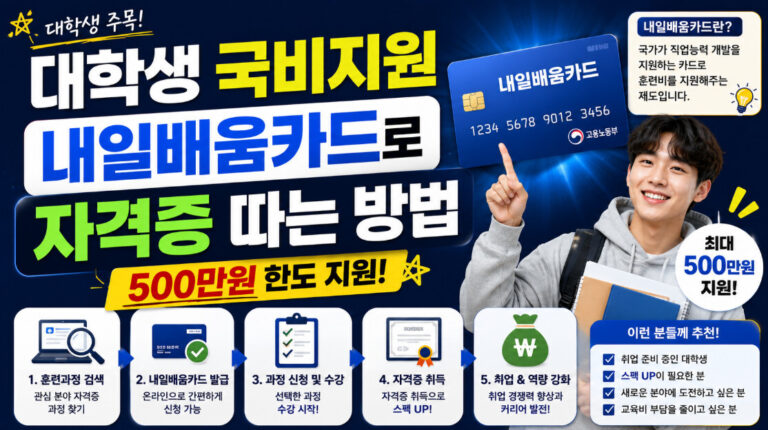 내일배움카드