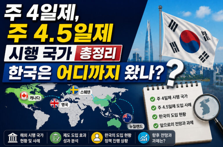 주 4일제