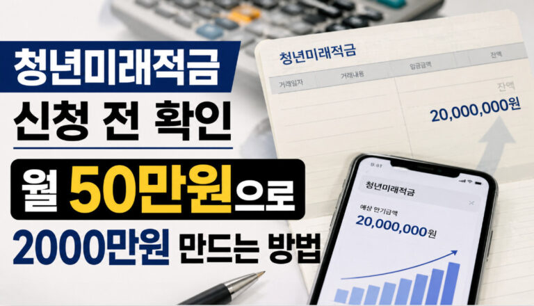 청년미래적금