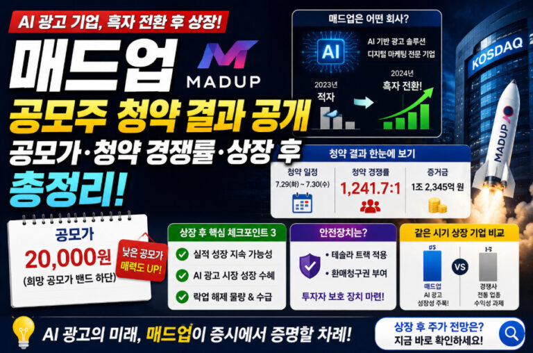 매드업