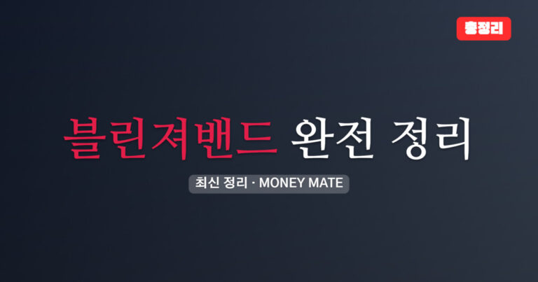 볼린저밴드