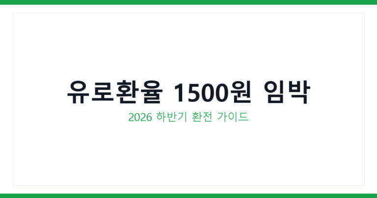 유로환율