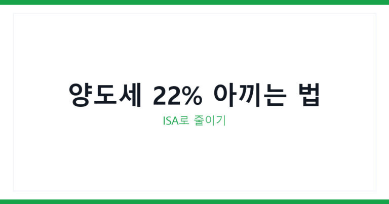 해외주식세금