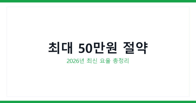 부동산수수료