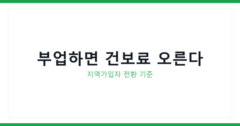 건강보험료