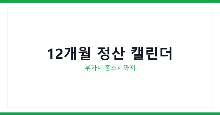 스마트스토어 매출분석