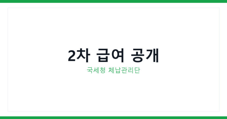체납관리단 급여수준