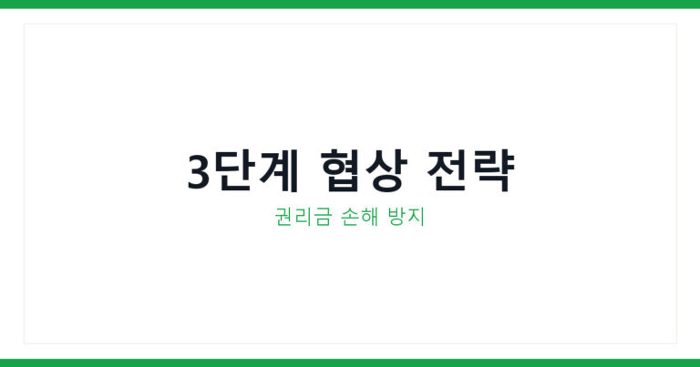 상가 권리금 협상