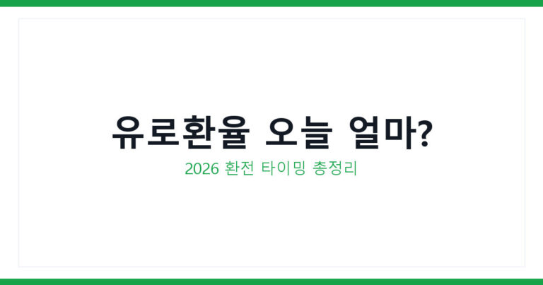 유로환율