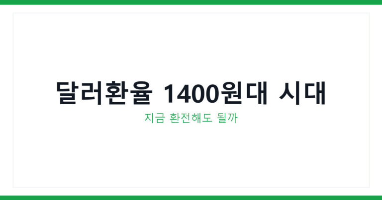 달러환율