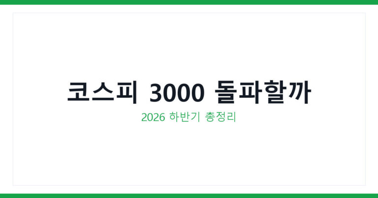 주가지수