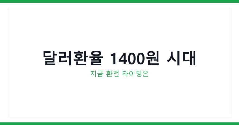달러환율
