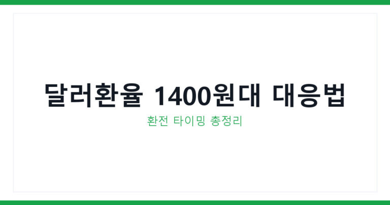 달러환율