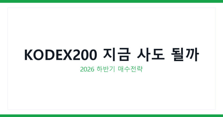 KODEX200