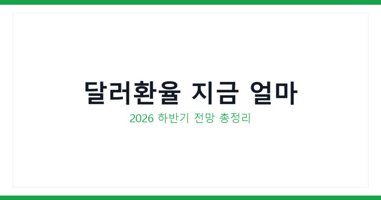 달러환율