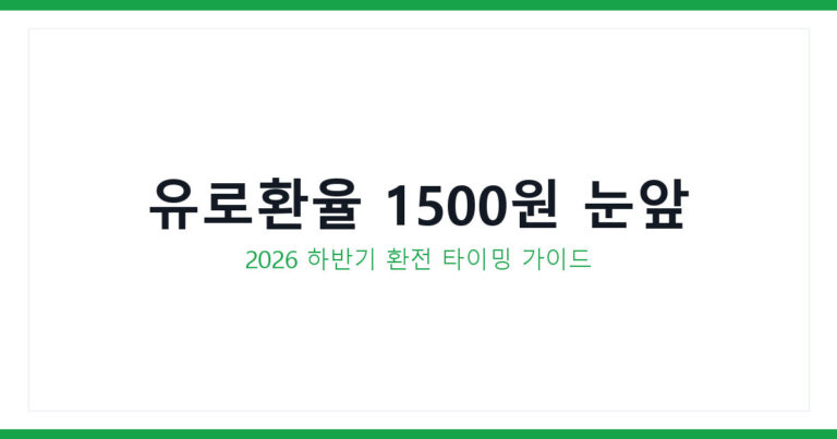 유로환율
