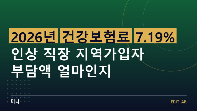 건강보험료