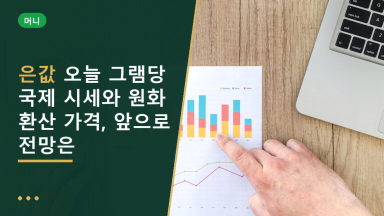 은값