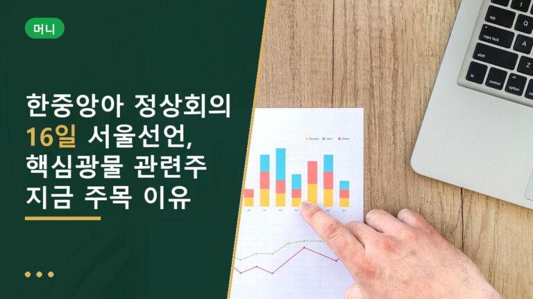 한중앙아정상회의