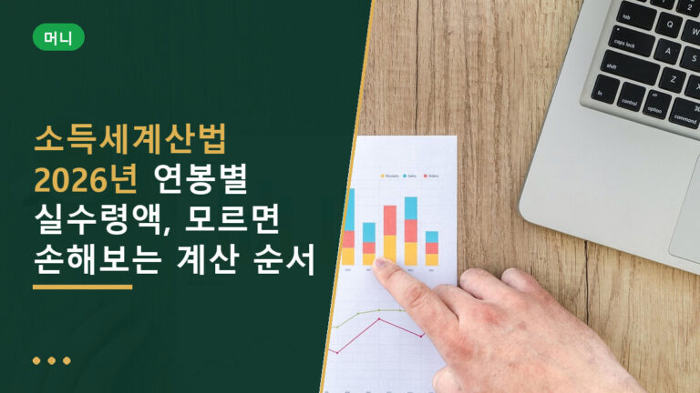 소득세계산법