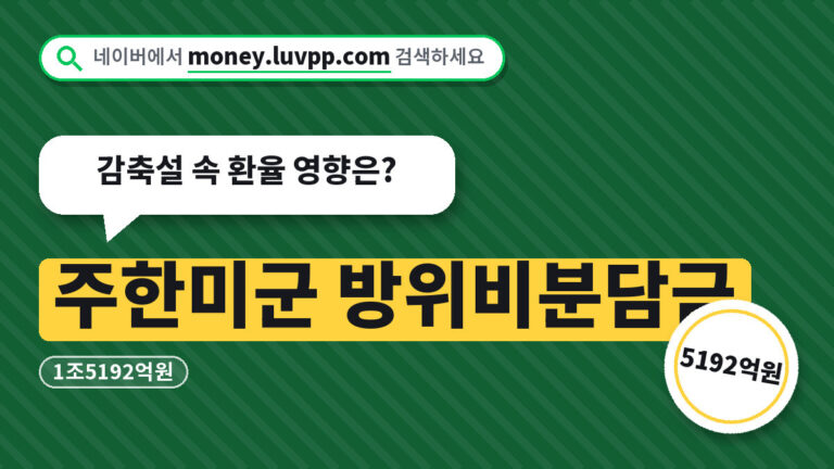 주한미군 방위비분담금