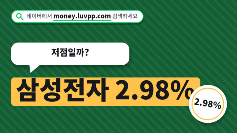 삼성전자 SK하이닉스 하락