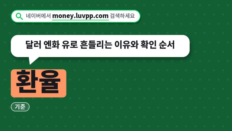 환율