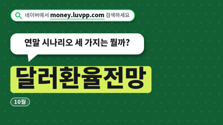 달러환율전망