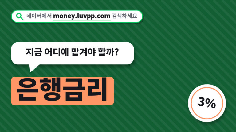 은행금리