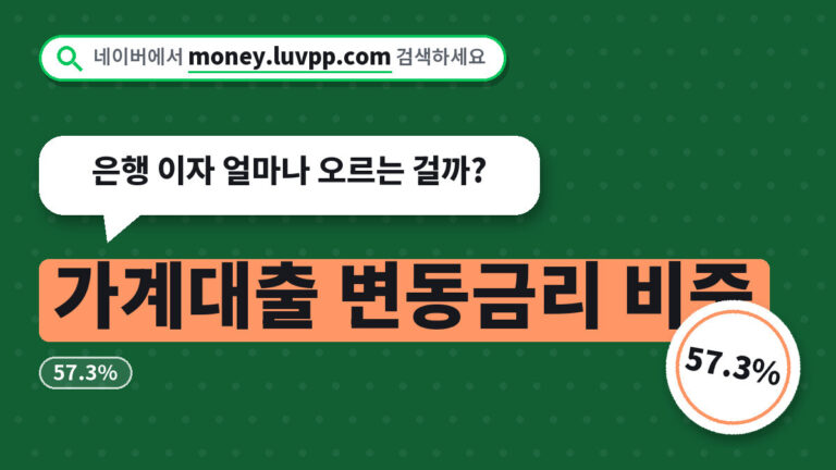 가계대출 변동금리 비중