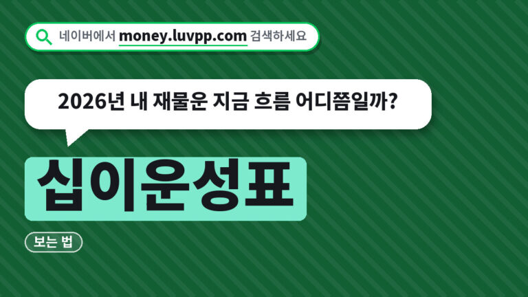 십이운성표